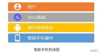 成立4年毛利率高達(dá)98%，這家獨(dú)角獸沖擊A股IPO的商業(yè)邏輯解析